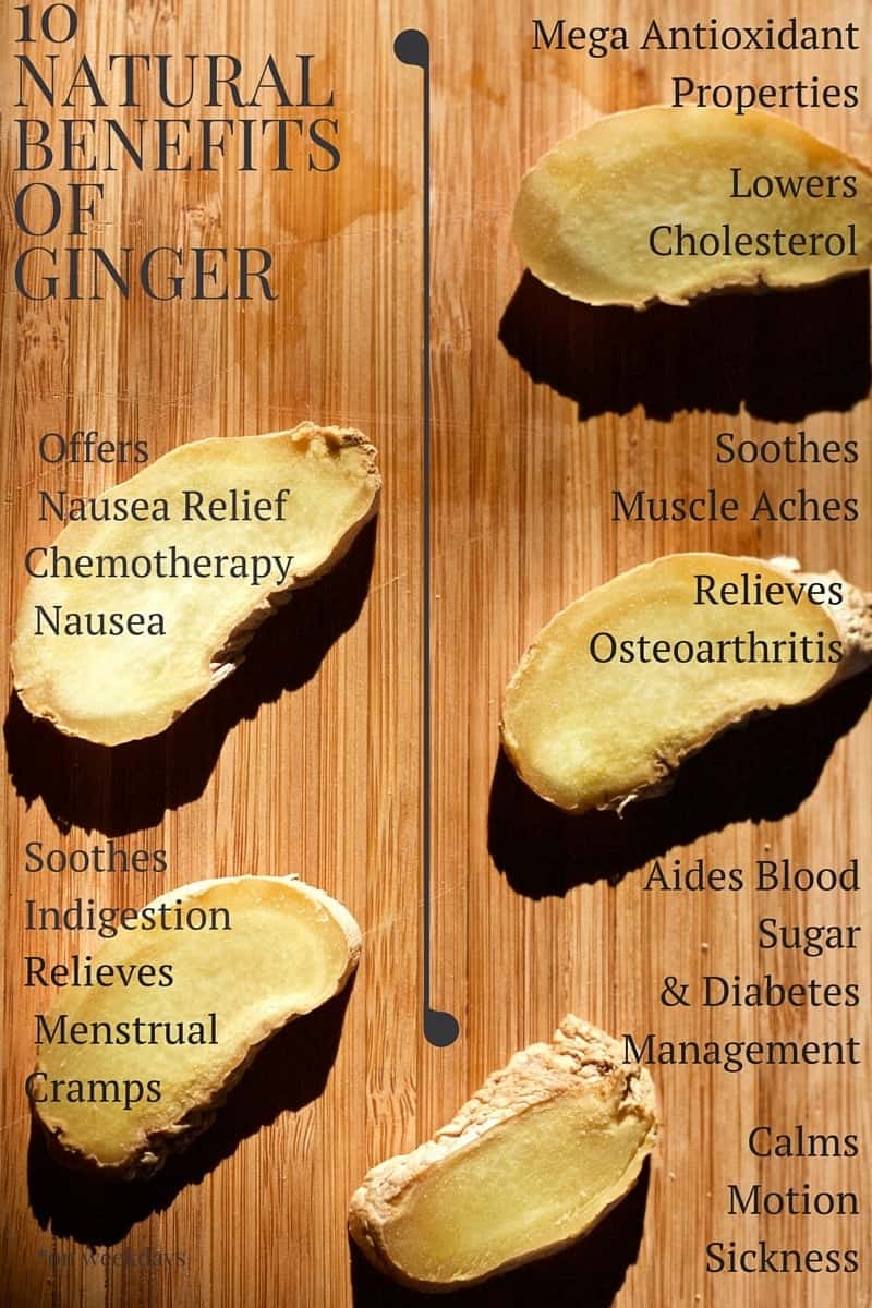 10 Natural Benefits Of Ginger
