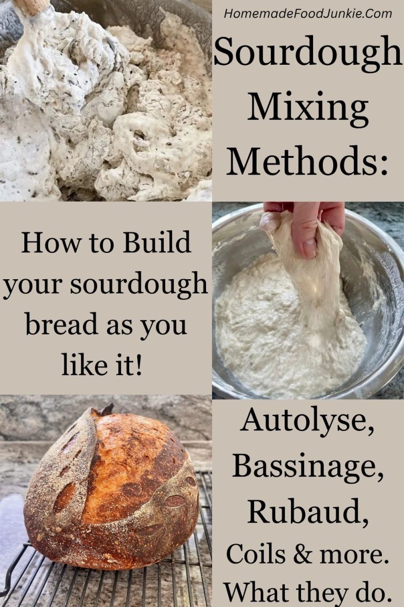 Sourdough Mixing Methods: How Bakers Develop Dough Strength and ...